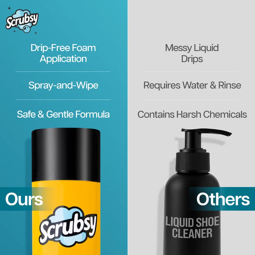 Pakistan's #1 Foam-Based Footwear Cleaner (Free Cleaning Brush)